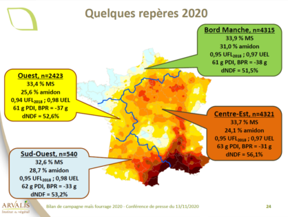 - 0,5 kg de lait avec les maïs 2020